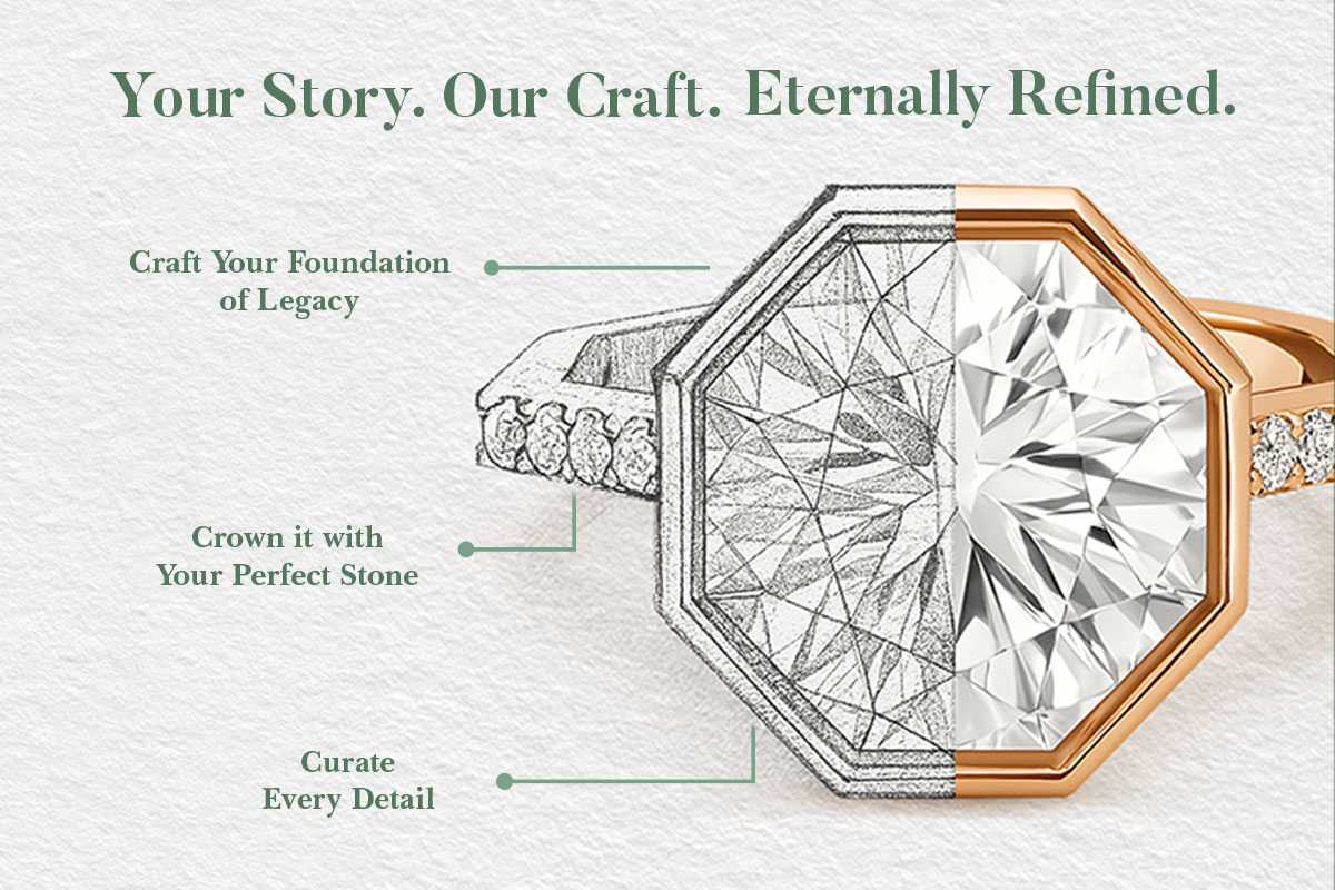 Ashth: Leading the Global Shift to Lab Grown Diamond Jewellery